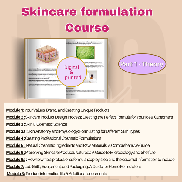 Skincare Formulation Course